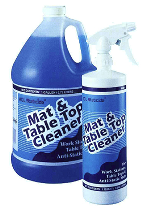Hóa chất tẩy rửa công nghiệp Mat and Table Top Cleaner